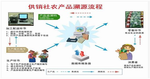 1539656697411407.png QQ圖片20181016102314.png