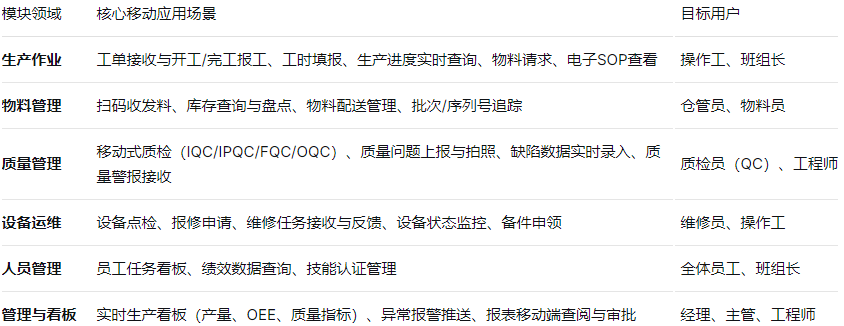 ems移動(dòng)-1.png