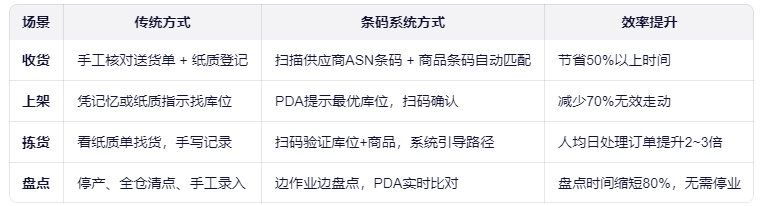 倉庫管理-.png