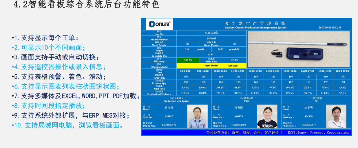 電子看板管理—車間生產現場管理必備！