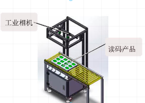 生產(chǎn)線視覺讀碼系統(tǒng)對(duì)企業(yè)有什么作用？